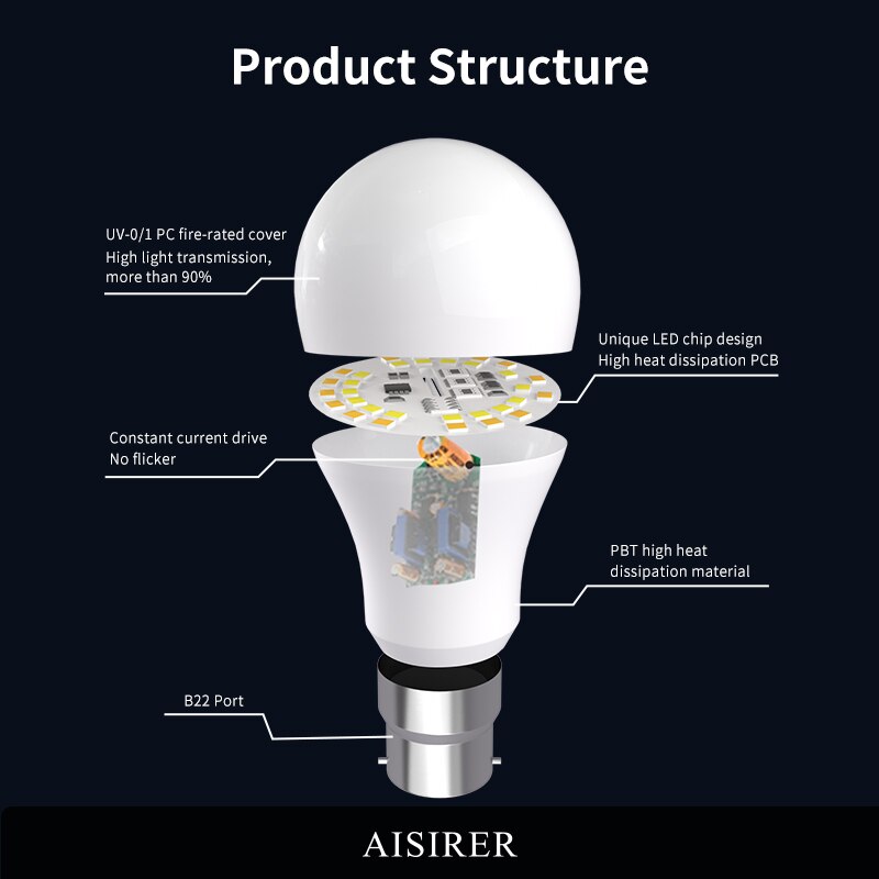 2Pcs-7-5W-WiFi-Smart-Light-Bulb-B22-Dimmable-RGB-LED-Lamp-Alexa-Google-Assistant-Control-4
