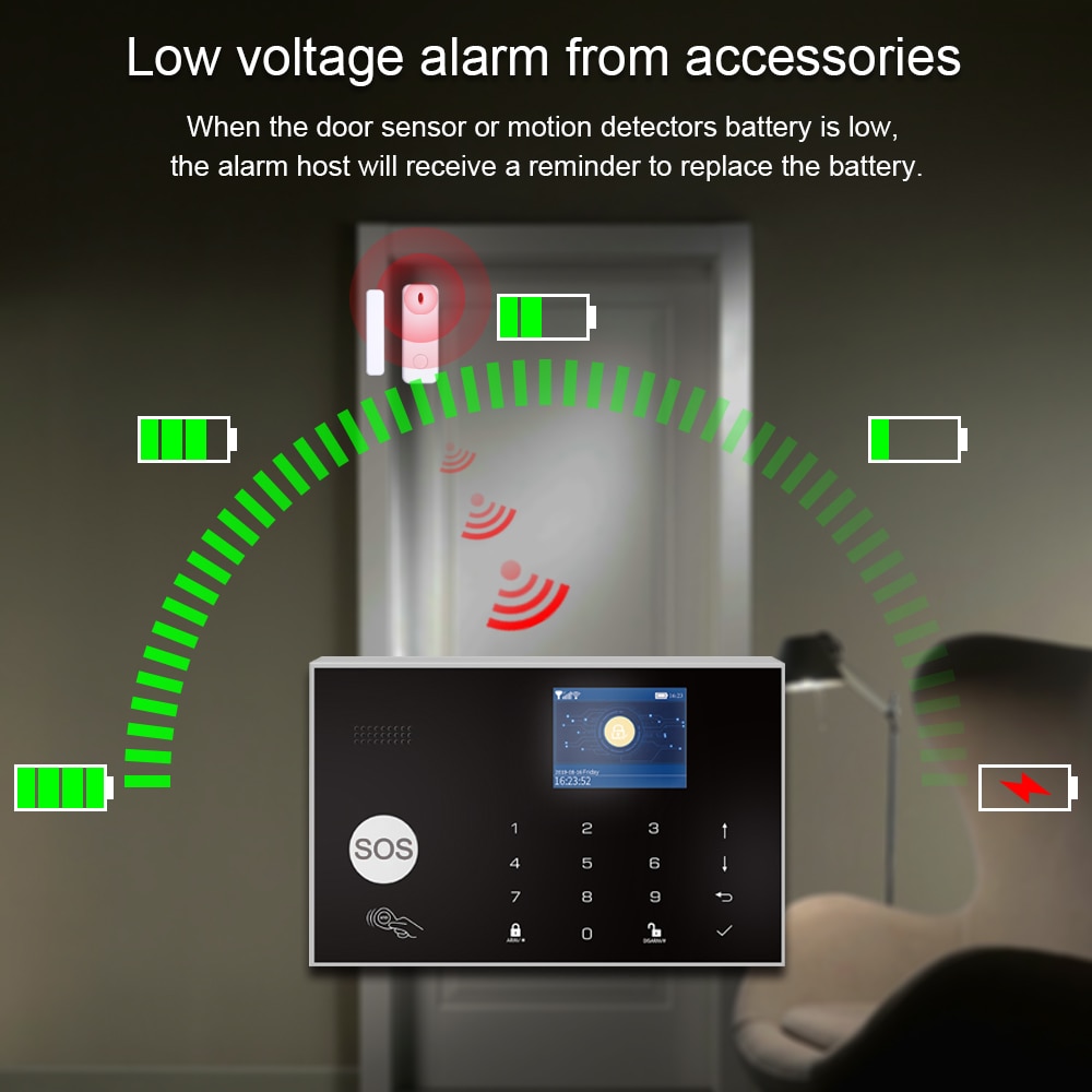 TUYA-wifi-security-alarm-system-APP-Control-With-IP-camera-Auto-Dial-Motion-Detector-Wireless-Home-3