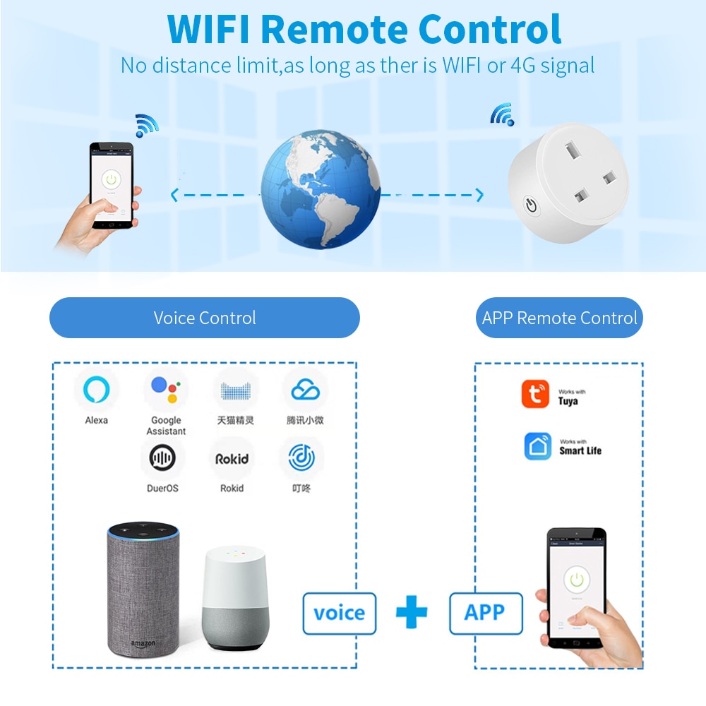 20A-Tuya-Smart-Socket-WiFi-UK-Plug-3pin-Adapter-Home-Alexa-Voice-Control-With-Energy-Monitering-4