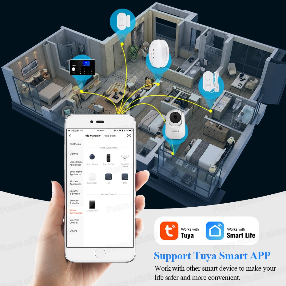 Fuers-3MP-IP-Camera-Tuya-Smart-Home-Indoor-WiFi-Wireless-Surveillance-Camera-Automatic-Tracking-CCTV-Security-3