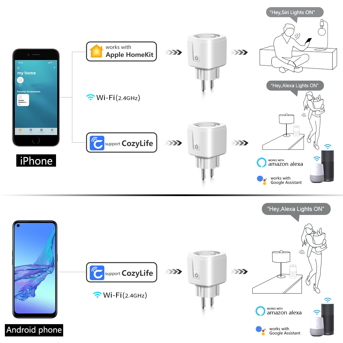 Home-Smart-Socket-Homekit-Tuya-Smart-Life-WIFI-Control-EU-Plug-Wireless-LED-Light-Switch-For-3