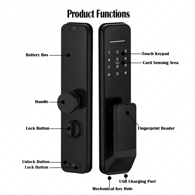 Israel-Type-Doors-TTLOCK-ASPP-Fingerprint-Smart-Door-Lock-Electronic-Fingerprint-Digital-Lock-Alexa-Google-Home-3