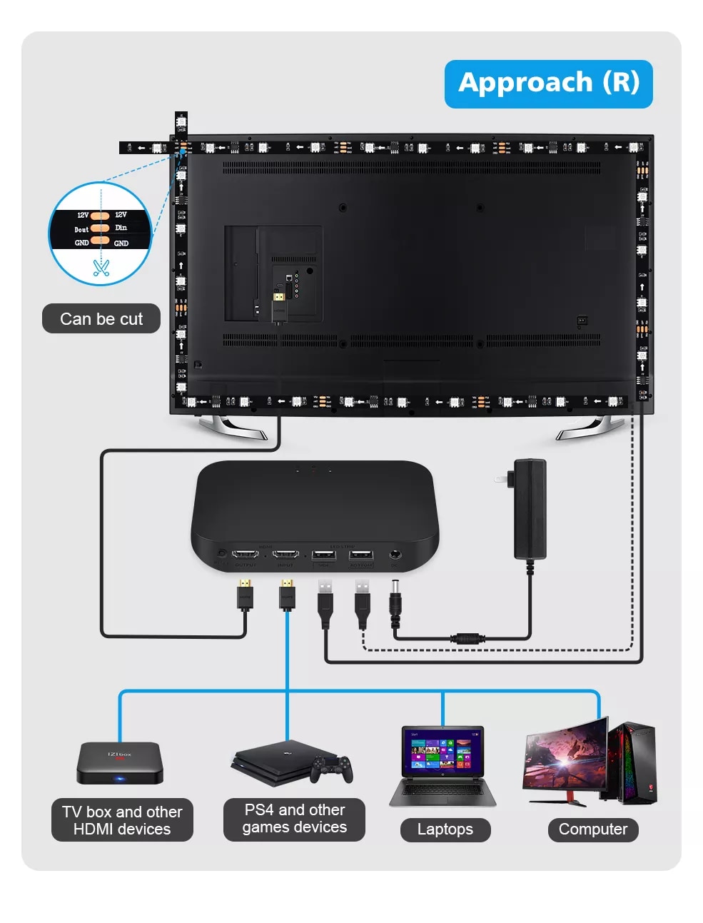 LED-Wifi-Smart-TV-Backlight-Light-RGBIC-Music-Light-Bar-With-Camera-Voice-Control-Alexa-Google-11