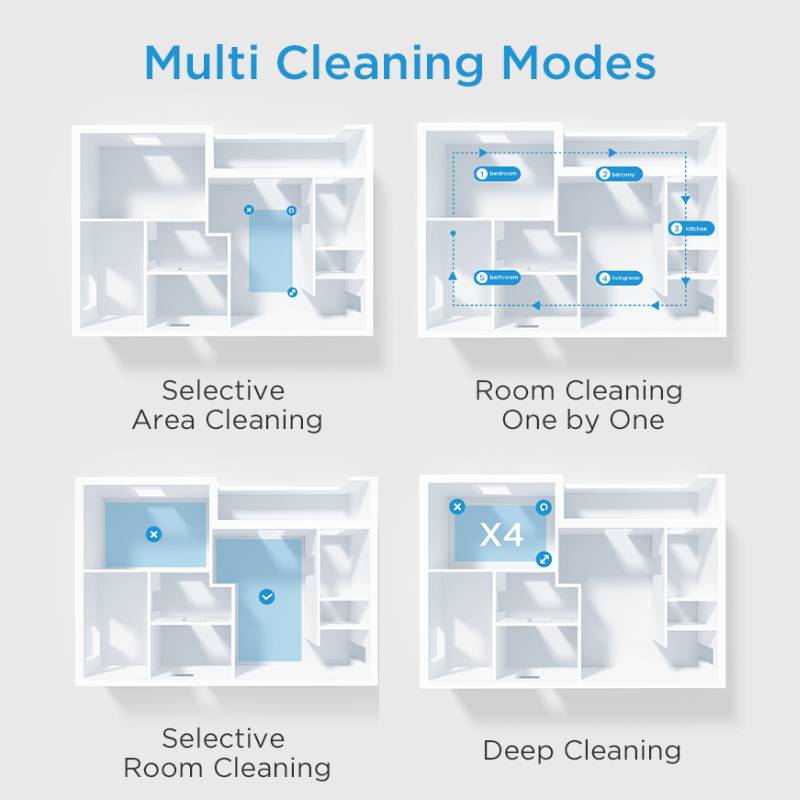 Midea-M7-PRO-Robot-Vacuum-Cleaner-4000Pa-Suction-5200mAh-Vibrating-Mopping-Intelligent-Robotic-App-Control-Smart-5